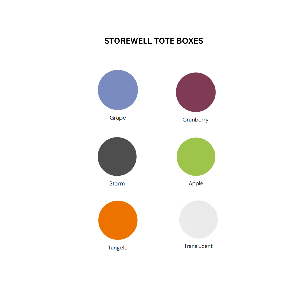 SA Made 5 Compartment Totebox Trolley